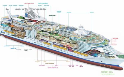Symphony Of The Seas ile Batı Akdeniz Gemi Turu - THY ile 7 Gece