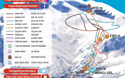 Ergan Dağı Kayak Turu - Pegasus HY ile 2 Gece Tüm Transferler ve Sınırsız Skipass Dahil!